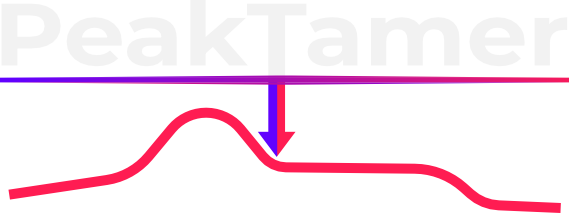 PeakTamer